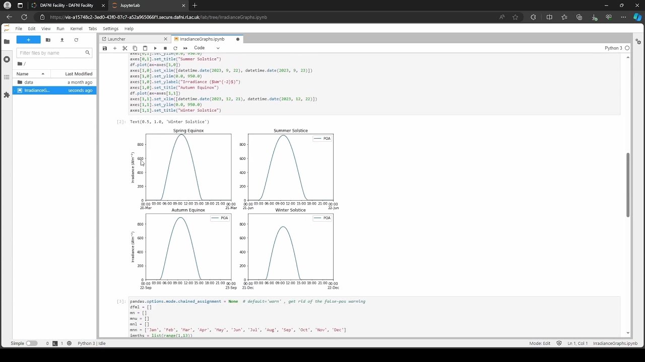 How to Visualise your Data on the DAFNI Platform - YouTube