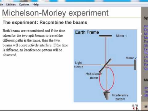 The Ether and Michelson-Morley Experiment