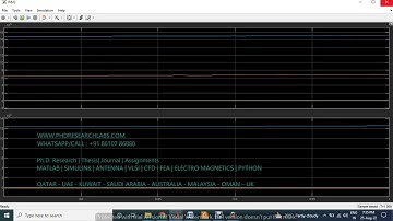 13 bus test feeder with multiple distributed generation units - MATLAB SIMULINK ASSIGNMENTS