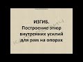 Построение эпюр для рам на опорах