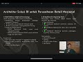 Optimalisasi pengambilan keputusan stategis melalui implementasi BI pada perusahaan retail nasional