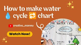 Easy Water Cycle Chart Making Procedure (With Beautiful Border Design!)