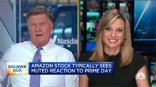 Retailers using summer shopping days to offload overstock