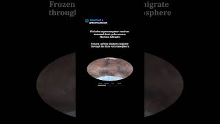 Mars has seasons too and they're nothing like ours