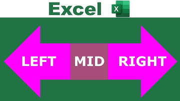 LEFT, RIGHT, MID Functions Explained with easy examples in Excel
