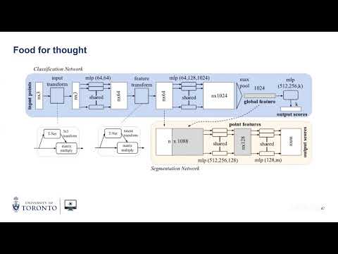 PointNet paper discussion