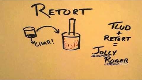 A Short Introduction to Biochar