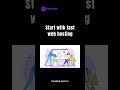 Unlock Your Website's Potential with Speed, Security, and Scalability from HostBet. #webhosting