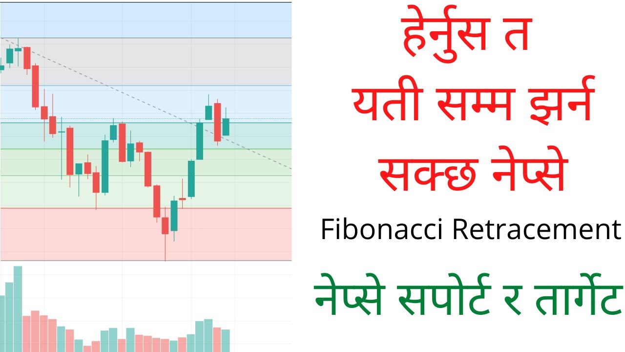 Nepse Weekly Support and Resistance ~ Nepse Weekly Analysis