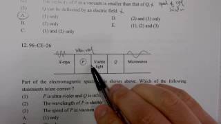 Physics 1996 HKCEE MC 26 C