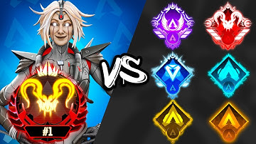 #1 Console APEX PREDATOR 1v1