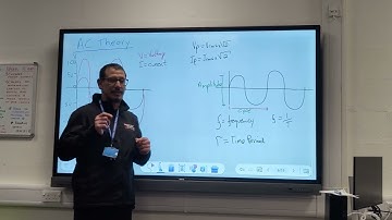 Introduction to AC theory and sine waves.
