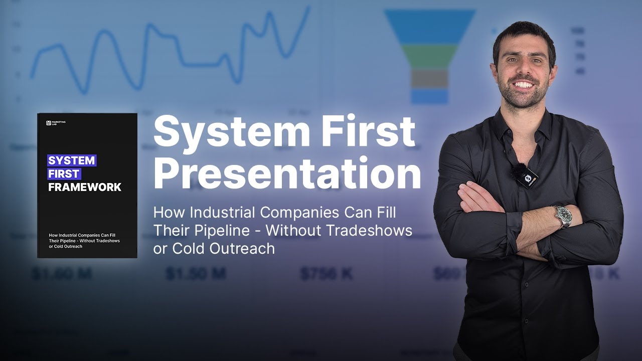 System-First Marketing Framework |  For B2B and Industrial Product & Solution Providers