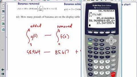 2017 AP Calculus AB Free Response