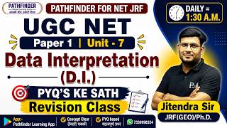 UGC NET Paper 1 Unit–7 | Data Interpretation (D. I.)| PYQ + Revision Class Jitendra Sir