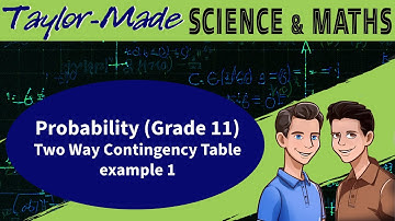 Probability Grade 11 Two Way Contingency Tables example 1