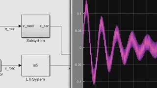 Famous Modeling Physical Components, Part 2: Data-Driven Concepts Net Worth