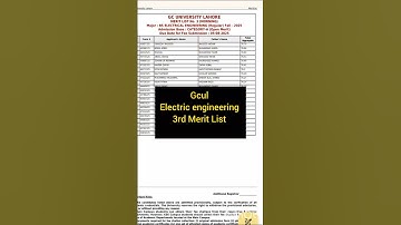 Gcul Merit List|Electric Engineering 2025#youtubeshorts #gculahore #meritlist #education