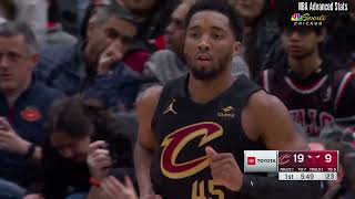 Career Game #460: Donovan Mitchell Highlights vs CHI (02/28/2024)