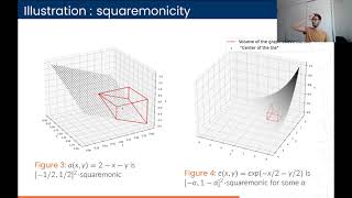 Exact Lattice Sampling from Non-Gaussian Distributions