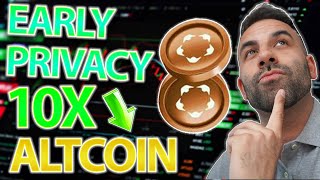 Humanity Protocol New 10X Zk Id Privacy Altcoin Enters Top 100 Cryptos Still Early Zk Narrative