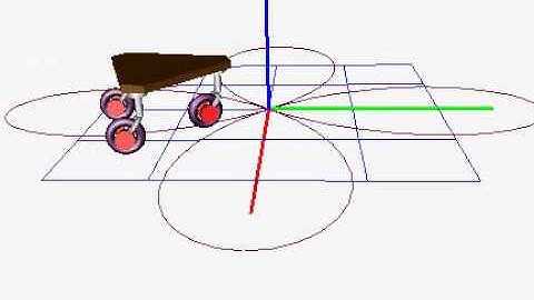 Robotized Three-Wheel Cart Follows Trajectory: Universal Mechanism Demo