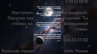 Ангельская нумерология