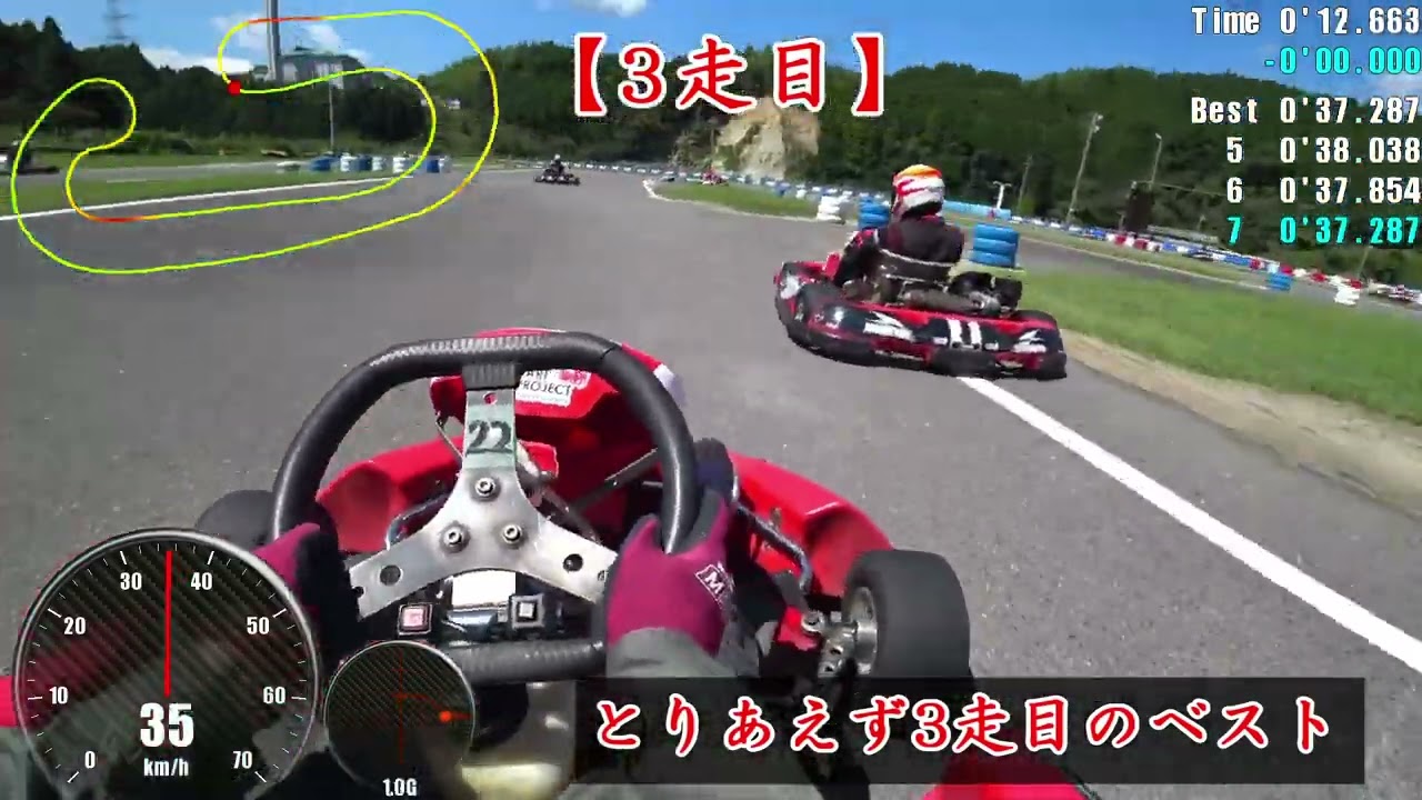 【オーシャンカートランド】まとめ！　Sodi、ビレル、KOSMIC当然リミッター付きも！【乗り放題】