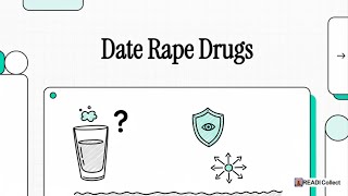 Why Employers Need to Know About Date Rape Drugs Trend in Employees  - Symptoms & Prevention - 