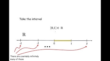 Stochastic Computing, Fall 2020, Lecture#20, 5 Nov 2020