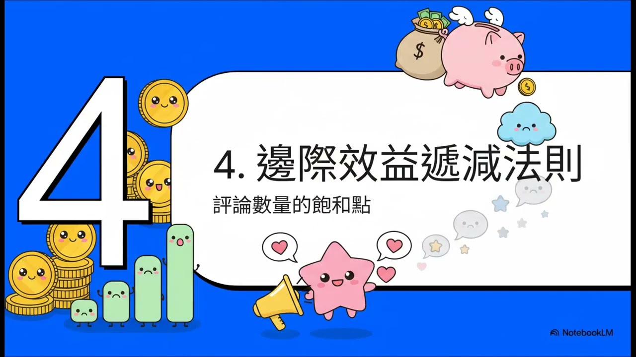 網紅投資戰略：總監級預算配置指南