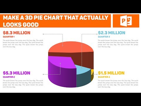 How To Make 3d Pie Chart In Powerpoint