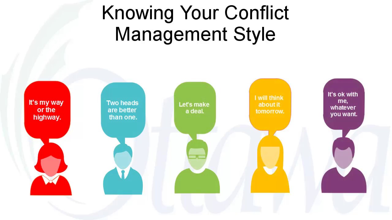 video 3 know your conflict management style mental health my management style