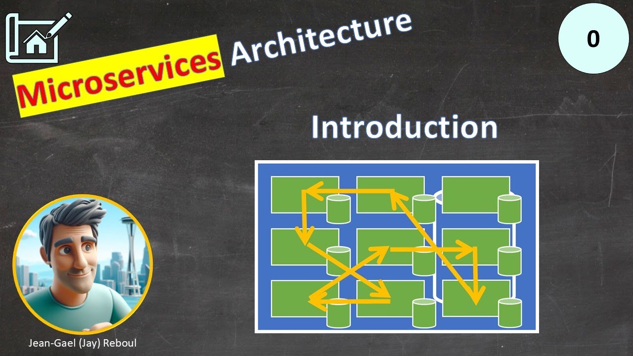 Part 0: Introduction to this Microservice Architecture Tutorial - YouTube