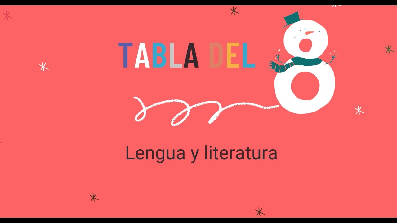 Las tablas de multiplicar versión reggaetón.¡La tabla del 8!La mejor