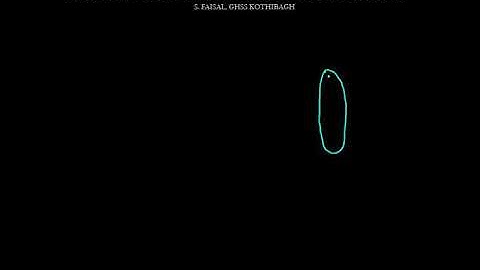 Electric Field due to continuous uniform charge distribution - part 1 Video 10