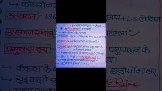 राजस्थान #gk@ASHUGKTRICK@GK_Subhash_Charan@gkashusir@AdityaRanjanTalks@math2me