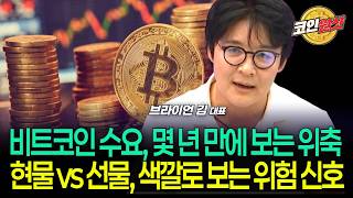 비트코인 수요, 몇 년 만에 보는 위축! 현물 vs 선물, 색깔로 보는 위험 신호