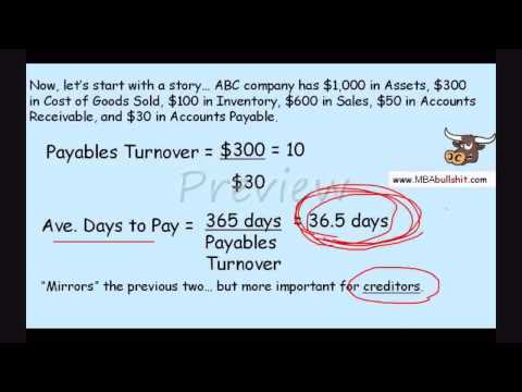 Turnover Ratios Explained and Super Simplified (Preview) - FULL video at MBAbullshit.com thumbnail