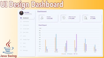 Java Swing UI Design - Dashboard