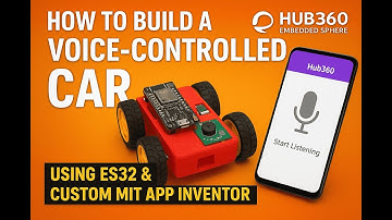 Build a Voice-Controlled Car Using ESP32 & MIT App Inventor | DIY Smart Car Tutorial