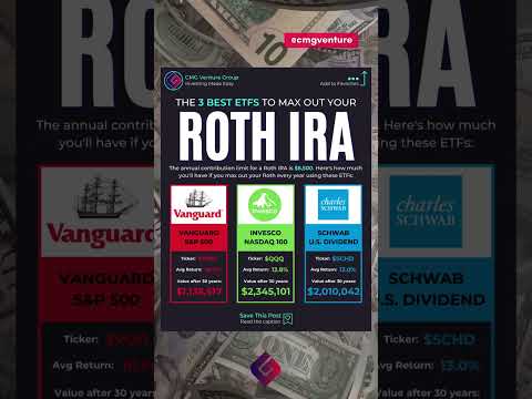 Roth IRAs + great ETFs = wealth #investing #stockmarket #financialeducation #etf