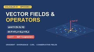 Calculus IV: Vector Fields & Differential Operators — Explained Visually (Animated)