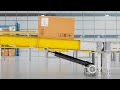 Riduttori industriali ZIMM | Soluzioni di posizionamento versatili