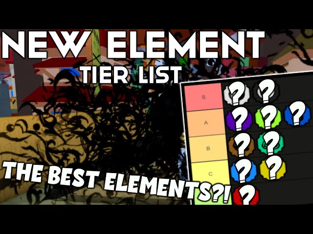 Shindo Element Tier List [V.198] - TopTierList