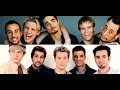 BEST BOY BAND SONGS OF THE 90S (66 SONGS)