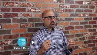 Telemedicine 101: How CareClix Leverages Remote Patient Monitoring Devices