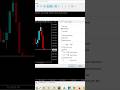 How to Move Your MT5 Charts Like TradingView | #shortsviral #forextrading