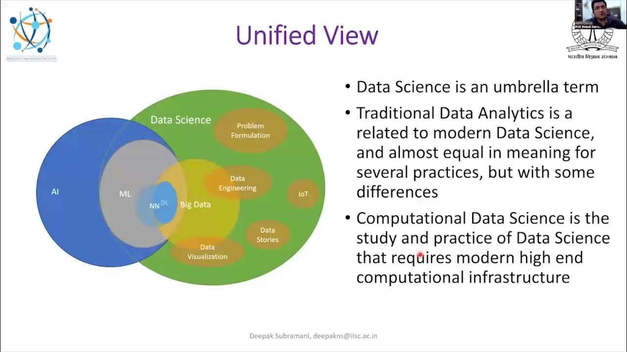 Introduction to Data Science - YouTube