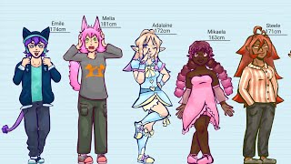 1 minute speed paint original character height chart